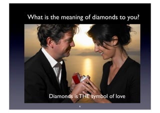 What is the meaning of diamonds to you?
 




       Diamonds is THE symbol of love
                   6
 