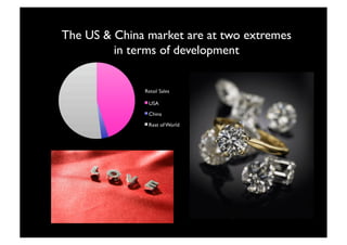 The US & China market are at two extremes 
         in terms of development




                    7
 