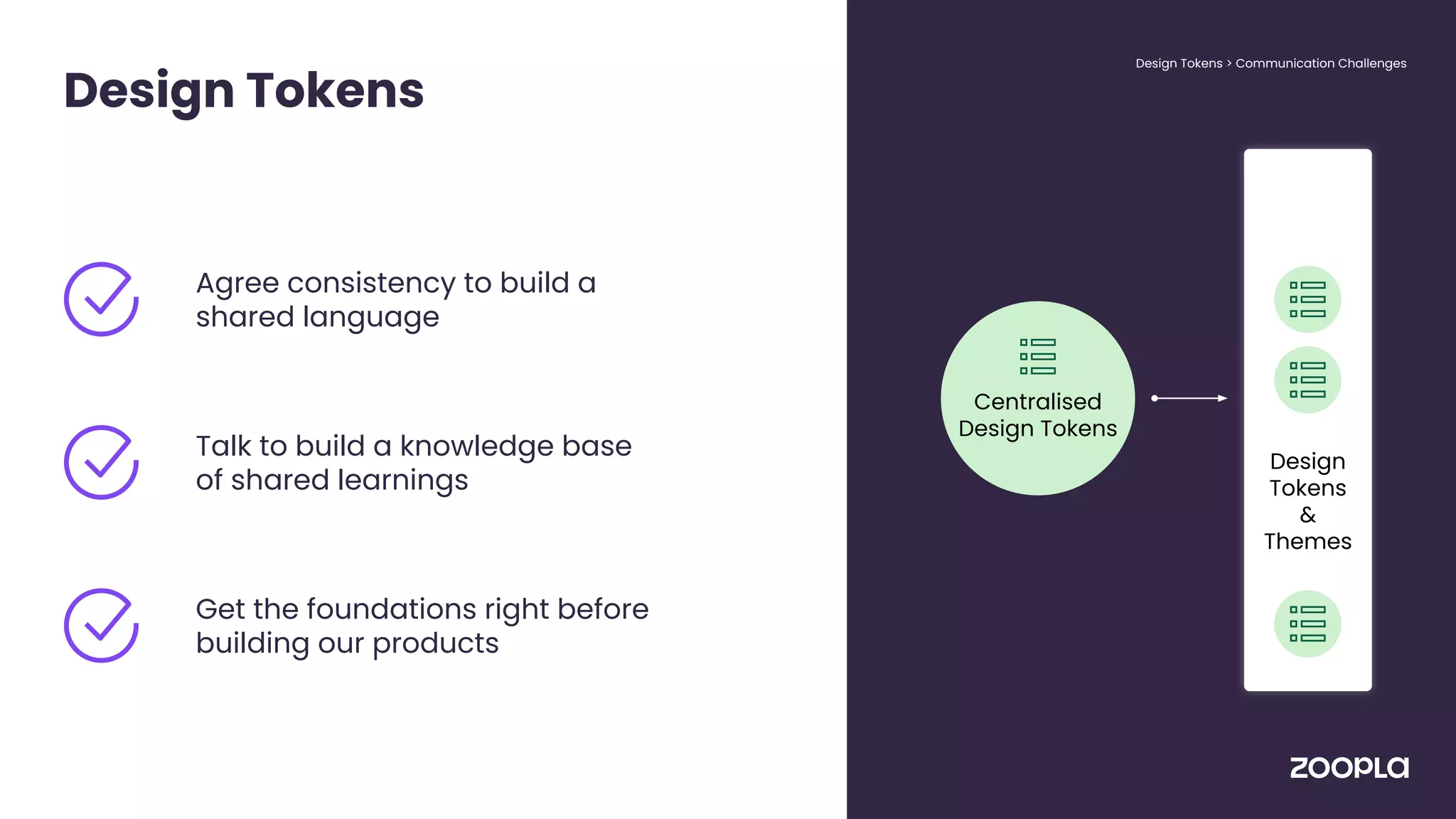 Design Tokens
Design Tokens > Communication Challenges
Agree consistency to build a
shared language
Talk to build a knowledge base
of shared learnings
Get the foundations right before
building our products
Centralised
Design Tokens
Design
Tokens
&
Themes
 