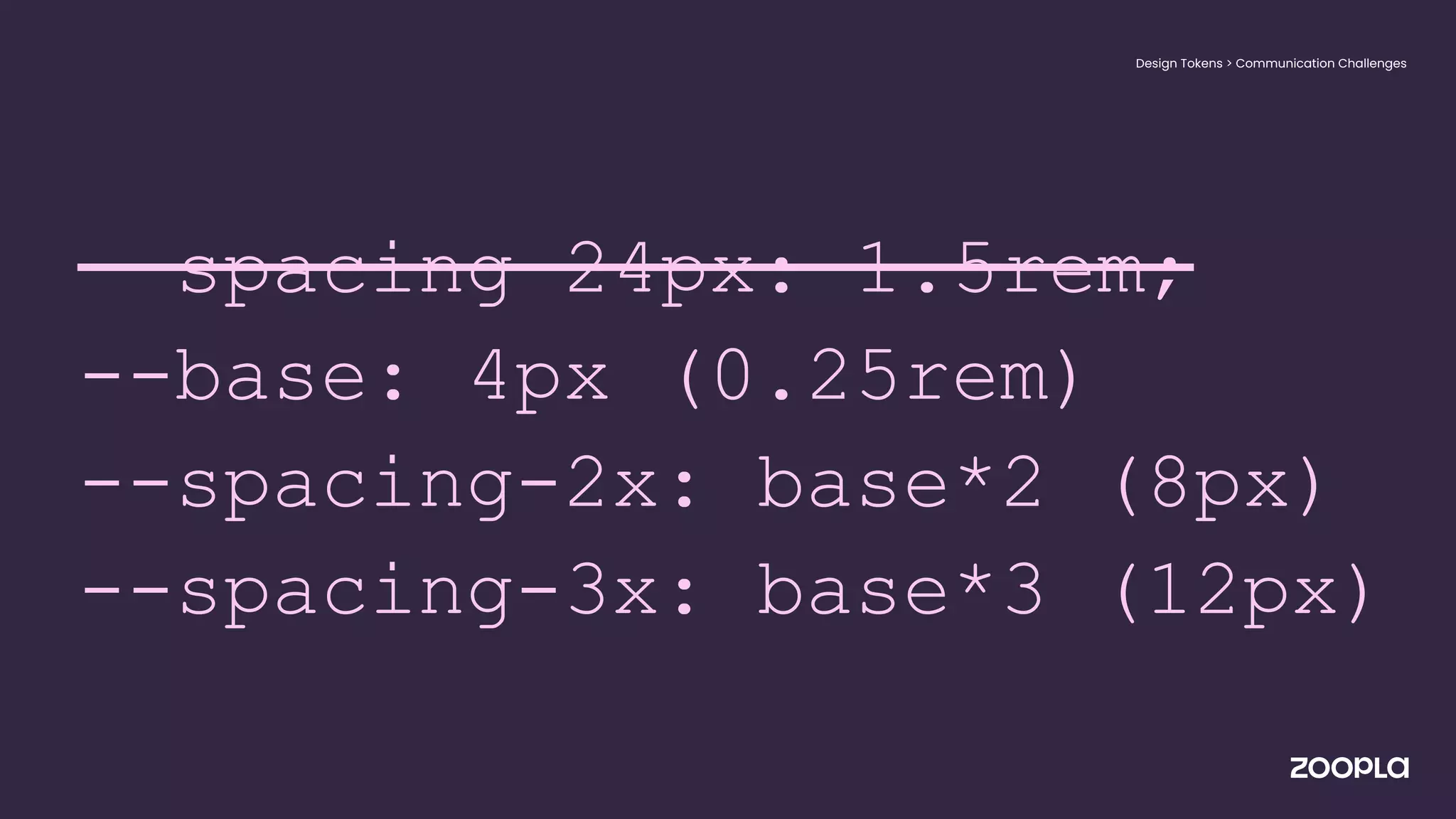 --spacing-24px: 1.5rem;
--base: 4px (0.25rem)
--spacing-2x: base*2 (8px)
--spacing-3x: base*3 (12px)
Design Tokens > Communication Challenges
 
