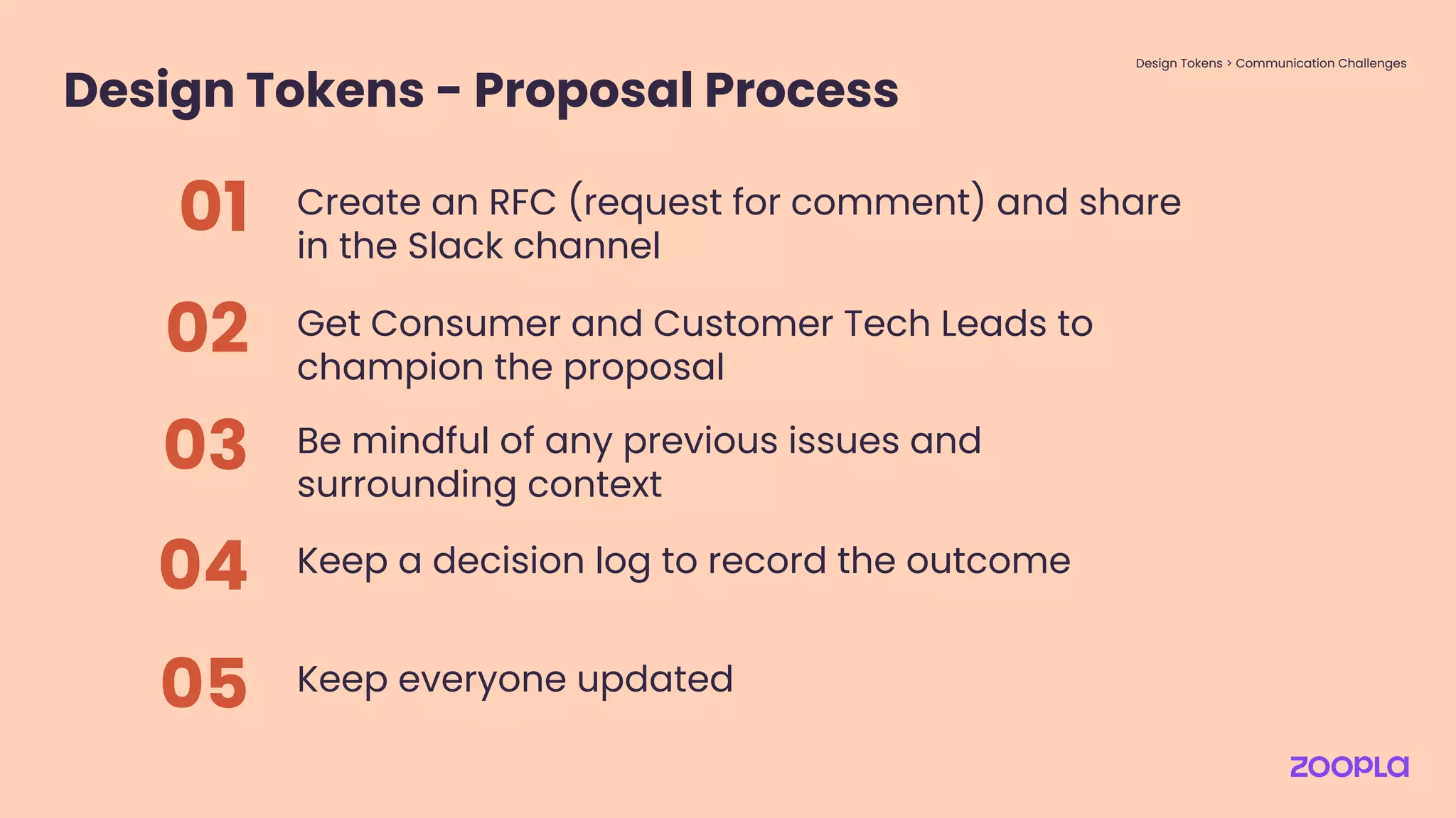 Design Tokens - Proposal Process
Create an RFC (request for comment) and share
in the Slack channel
01
Get Consumer and Customer Tech Leads to
champion the proposal
02
Be mindful of any previous issues and
surrounding context
03
Keep a decision log to record the outcome
04
Keep everyone updated
05
Design Tokens > Communication Challenges
 