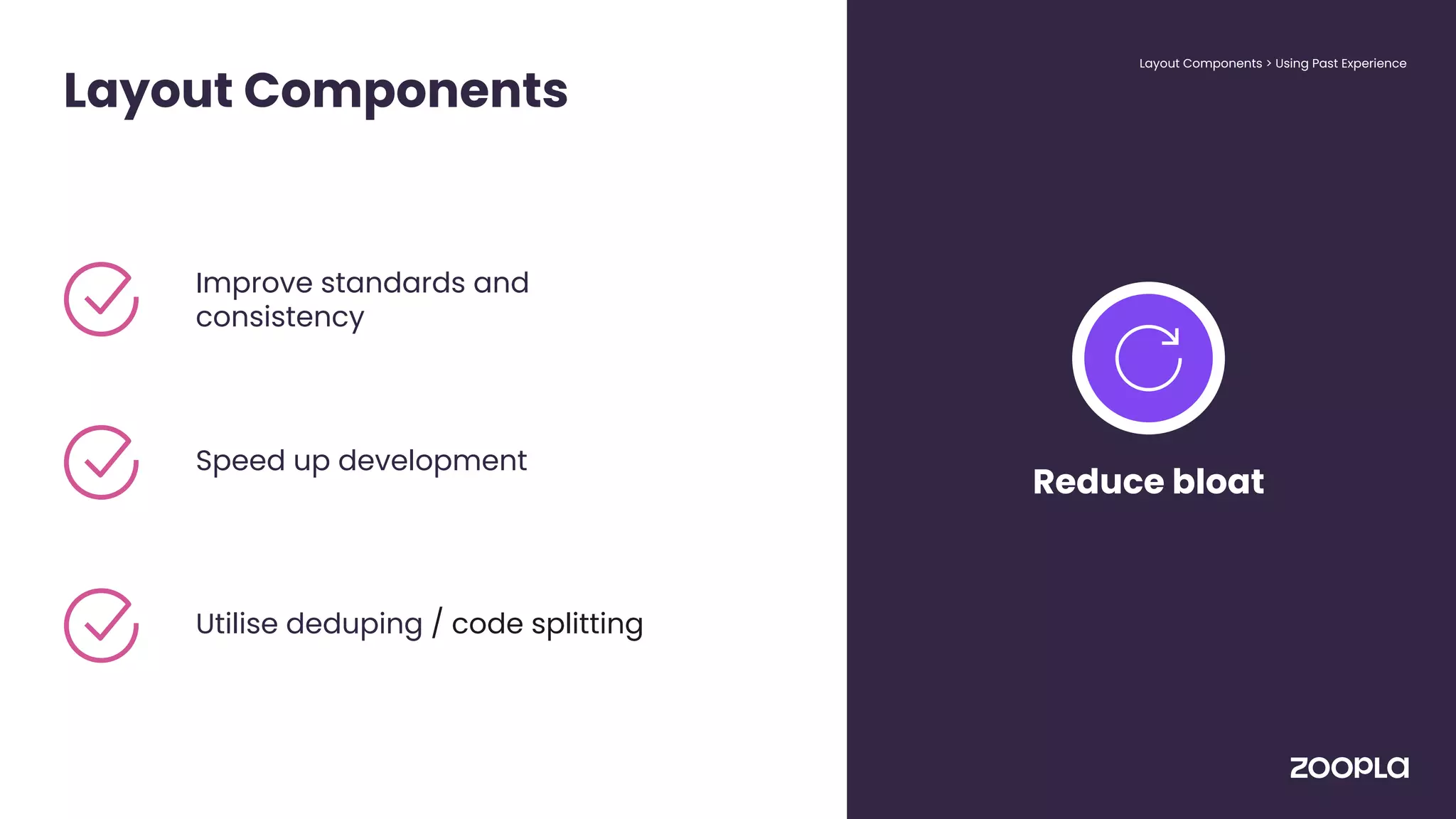 Layout Components
Improve standards and
consistency
Speed up development
Utilise deduping / code splitting
Layout Components > Using Past Experience
Reduce bloat
 