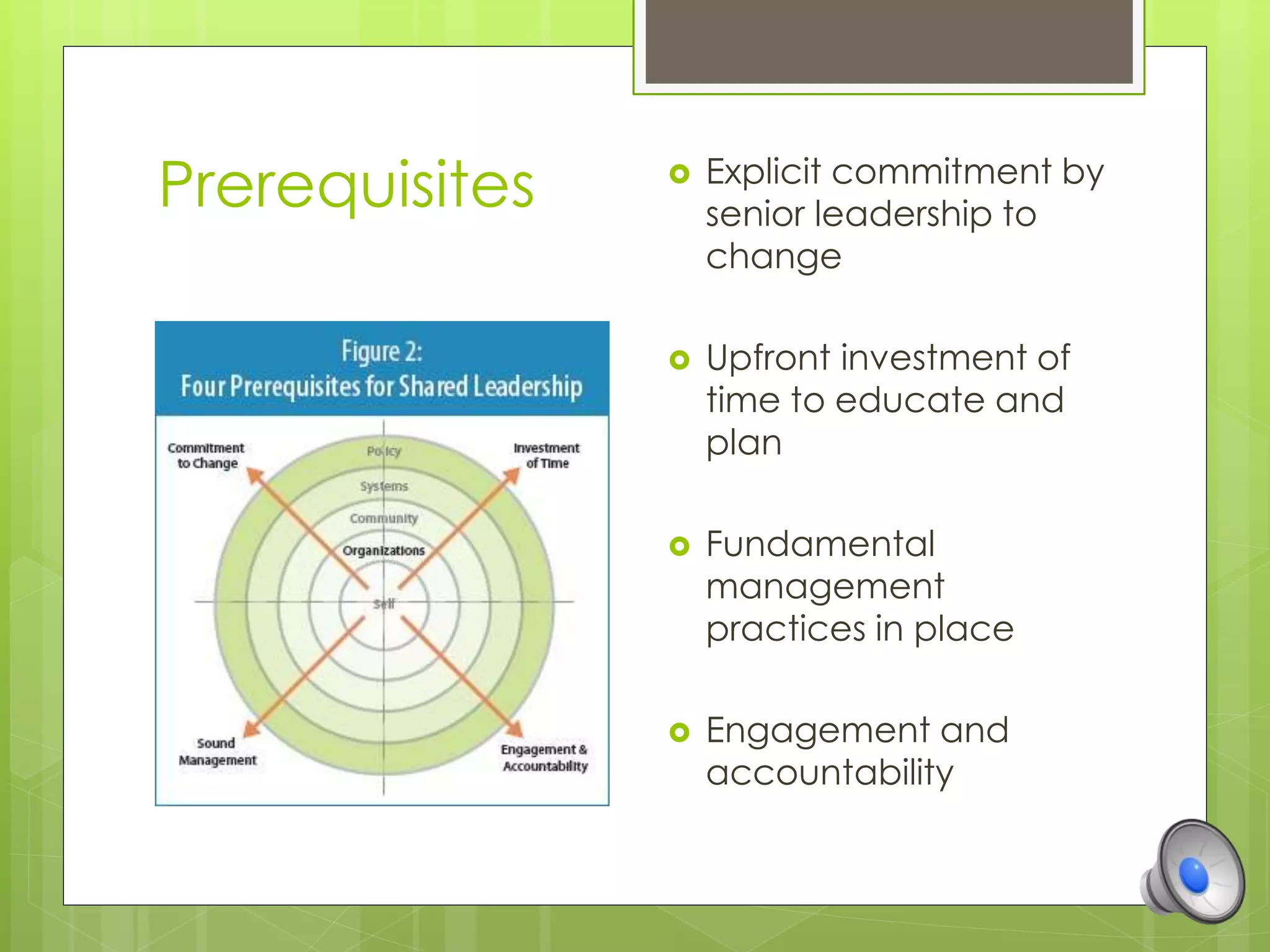 Shared leadership | PPTX