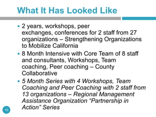What It Has Looked Like
      2 years, workshops, peer
       exchanges, conferences for 2 staff from 27
       organizations – Strengthening Organizations
       to Mobilize California
      8 Month Intensive with Core Team of 8 staff
       and consultants, Workshops, Team
       coaching, Peer coaching – County
       Collaborative
      5 Month Series with 4 Workshops, Team
       Coaching and Peer Coaching with 2 staff from
       13 organizations – Regional Management
       Assistance Organization “Partnership in
10
       Action” Series
 