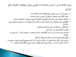 برخورداری از حس جمعی برای موفقیت ها و شکست ها؛  
ایجاد کانال های مختلف ارتباطی به صورت غنی و مستمر؛  
آمادگی سازمان برای درک و کار یکپارچه با کمیته اجرایی و پرهیز از انشقاق سازمان؛  
الگوهای ذهنی مشترک درباره ماهیت کسب و کار و مدل موجود آن، ارزشهای سازمانی برای  
سازمان؛ 
هماهنگی در ارتباطات و نشر پیام های سازمانی؛  
رهبری اشتراکی موثر در داخل تیم؛  
تقسیم بندی مناسب )بر اساس کارکردها، مراحل موجود در زنجیره ارزش، ...( و روشن از  
نقشها؛ 
ویژگی های فردی مناسب و تمایل به رهبری اشتراکی؛  
برخورداری از یک برنامه تغییر در سازمان برای جا انداختن موضوع )تبیین ضرورت و فوریت،  
داشتن حامیان مناسب، برنامه ریزی برای موفقیت های سریع، همکاری های پایلوت، ...(. 
 