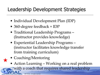 Leadership Development Strategies Individual Development Plan (IDP) 360-degree feedback + IDP Traditional Leadership Programs – (Instructor provides knowledge) Experiential Leadership Programs – (instructor facilitates knowledge transfer from training curriculum) Coaching/Mentoring Action Learning – Working on a real problem with a coach that requires shared leadership  