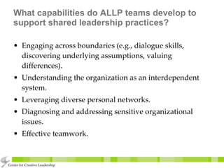 What capabilities do ALLP teams develop to support shared leadership practices? Engaging across boundaries (e.g., dialogue skills, discovering underlying assumptions, valuing differences). Understanding the organization as an interdependent system. Leveraging diverse personal networks. Diagnosing and addressing sensitive organizational issues. Effective teamwork. Center for Creative Leadership 