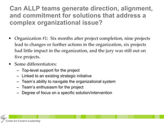 Can ALLP teams generate direction, alignment, and commitment for solutions that address a complex organizational issue? Organization #1:  Six months after project completion, nine projects lead to changes or further actions in the organization, six projects had little impact in the organization, and the jury was still out on five projects. Some differentiators: Top-level support for the project Linked to an existing strategic initiative Team’s ability to navigate the organizational system Team’s enthusiasm for the project Degree of focus on a specific solution/intervention Center for Creative Leadership 