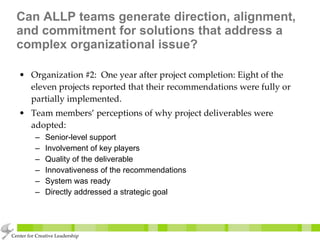 Can ALLP teams generate direction, alignment, and commitment for solutions that address a complex organizational issue? Organization #2:  One year after project completion: Eight of the eleven projects reported that their recommendations were fully or partially implemented. Team members’ perceptions of why project deliverables were adopted: Senior-level support Involvement of key players Quality of the deliverable Innovativeness of the recommendations System was ready Directly addressed a strategic goal Center for Creative Leadership 