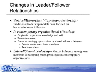 Vertical/Hierarchical (top-down) leadership  -  Traditional leadership models have focused on leader  follower influence  In contemporary organizational situations Emphasis on personal knowledge and skill Team structures Focus increasingly upon mutual or shared influence between Formal leaders and team members Team members Lateral/Shared   Leadership   –   Mutual influence among team members is becoming much prominent in contemporary organizations  Changes in Leader/Follower  Relationships 