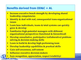 Benefits derived from OD&C + AL Increase executive bench strength by developing shared leadership competencies Identify & deal with real, consequential trans-organizational issues Learn how individuals, teams & total systems can quickly grow & develop Familiarize high-potential managers with different organizational perspectives (functional & hierarchical) Develop consultative, participative (collaborative) problem-solving & decision-making skills Learn to build & develop high-performing team Develop leadership capabilities & practical skills Gain self-awareness, self-esteem Influence executive decision-makers Earn recognition, appreciation, respect (visibility) 