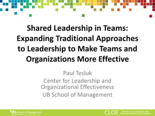 Shared Leadership in Teams: Expanding Traditional Approaches to Leadership to Make Teams and Organizations More Effective 
Paul Tesluk 
Center for Leadership and Organizational Effectiveness 
UB School of Management  