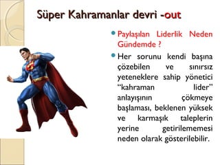 Süper Kahramanlar devri -Süper Kahramanlar devri -outout
Paylaşılan Liderlik Neden
Gündemde ?
Her sorunu kendi başına
çözebilen ve sınırsız
yeteneklere sahip yönetici
“kahraman lider”
anlayışının çökmeye
başlaması, beklenen yüksek
ve karmaşık taleplerin
yerine getirilememesi
neden olarak gösterilebilir.
 