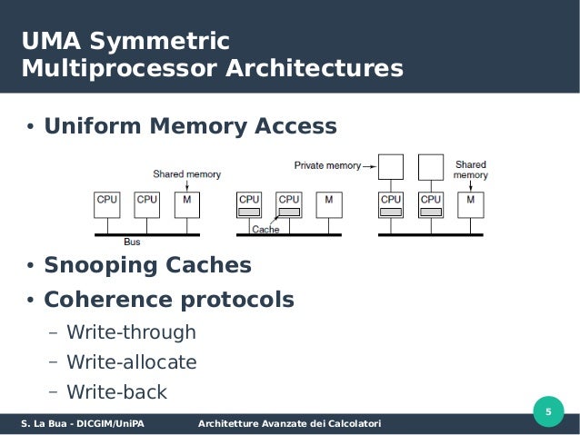 cache coherence in shared memory multiprocessor cache coherence in shared memory multiprocessor