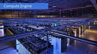 Google confidential │ Do not distribute
Compute Engine
Images by Connie Zhou
 