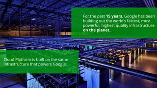 Google confidential | Do not distribute
Cloud Platform is built on the same
infrastructure that powers Google.
For the past 15 years, Google has been
building out the world’s fastest, most
powerful, highest quality infrastructure
on the planet.
 