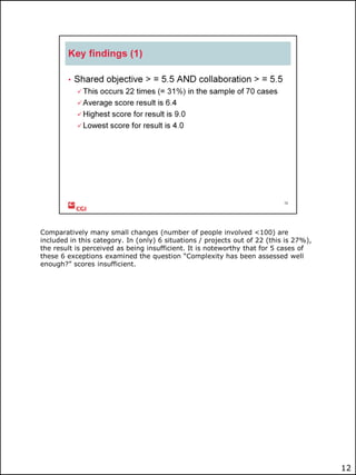 Comparatively many small changes (number of people involved <100) are
included in this category. In (only) 6 situations / projects out of 22 (this is 27%),
the result is perceived as being insufficient. It is noteworthy that for 5 cases of
these 6 exceptions examined the question “Complexity has been assessed well
enough?” scores insufficient.

12

 