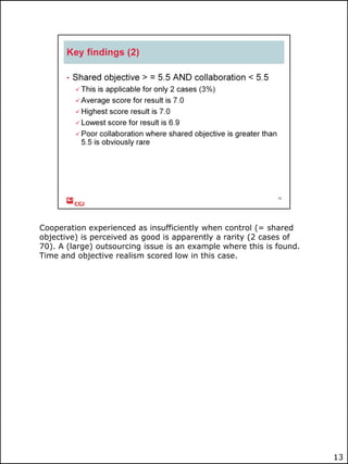 Cooperation experienced as insufficiently when control (= shared
objective) is perceived as good is apparently a rarity (2 cases of
70). A (large) outsourcing issue is an example where this is found.
Time and objective realism scored low in this case.

13

 