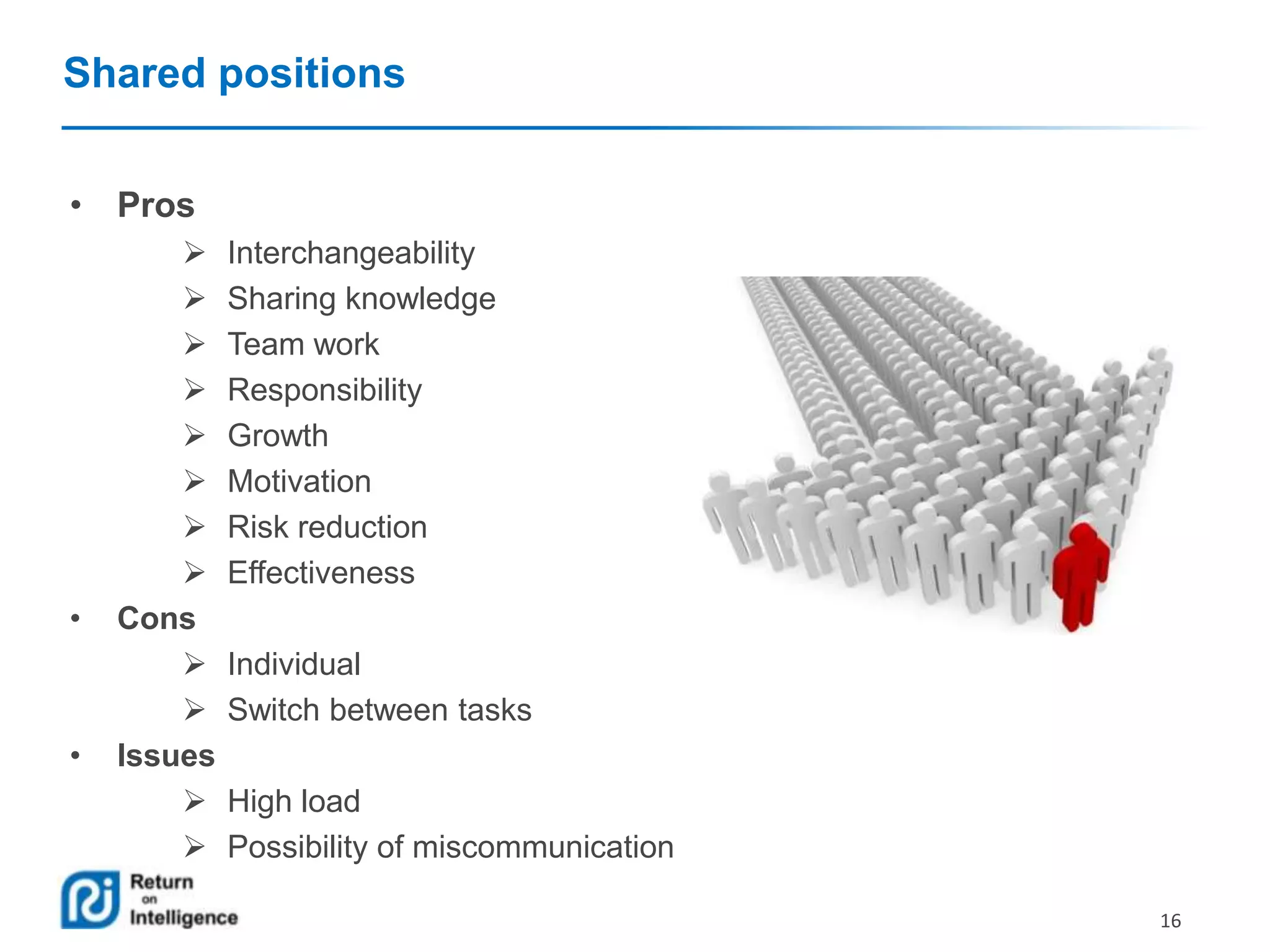 Shared positions
• Pros

•

•









Cons


Issues



Interchangeability
Sharing knowledge
Team work
Responsibility
Growth
Motivation
Risk reduction
Effectiveness
Individual
Switch between tasks
High load
Possibility of miscommunication
16

 