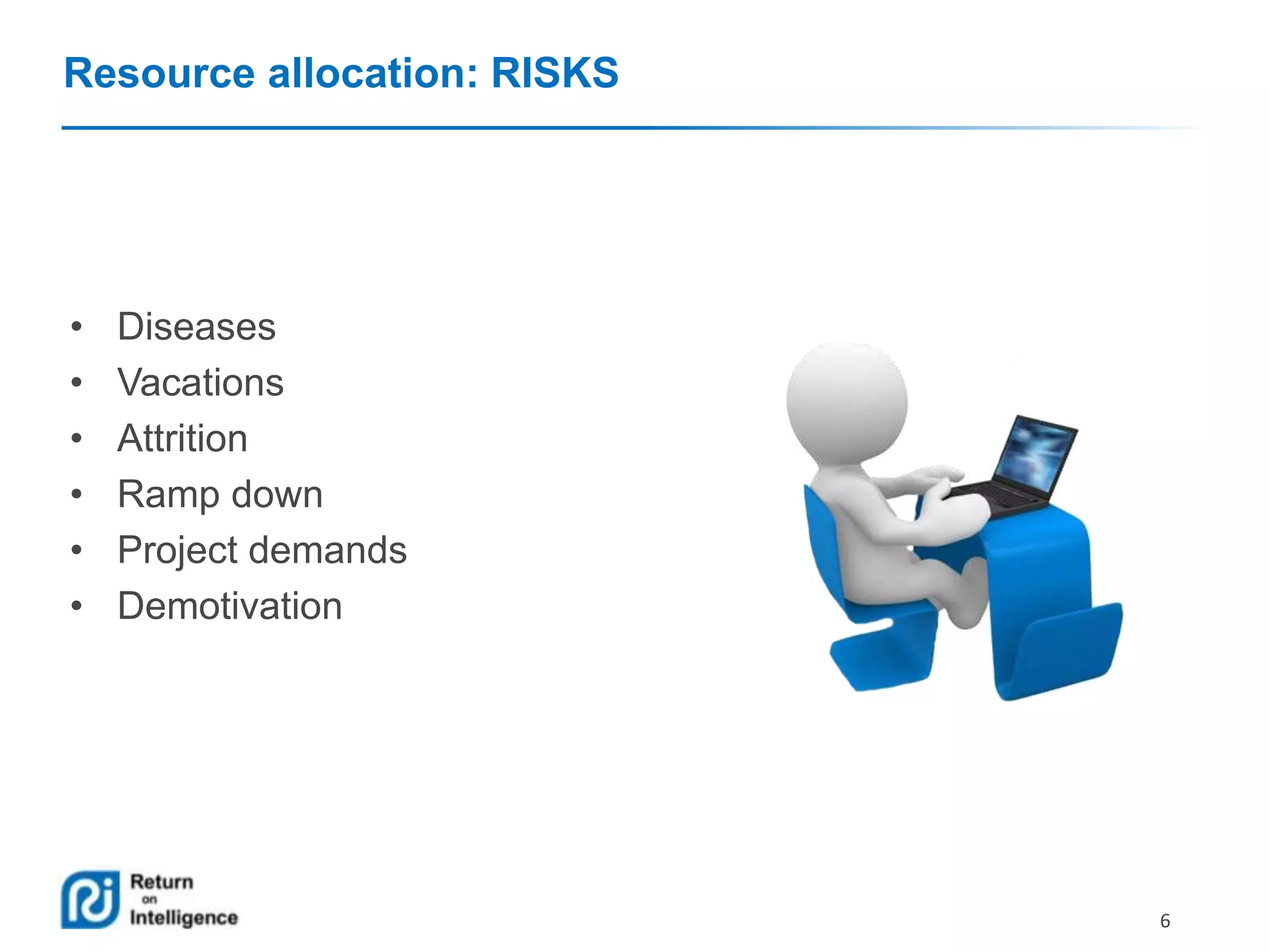 Resource allocation: RISKS

•
•
•
•
•
•

Diseases
Vacations
Attrition
Ramp down
Project demands
Demotivation

6

 