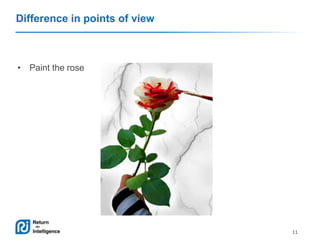 Difference in points of view

• Paint the rose

11

 