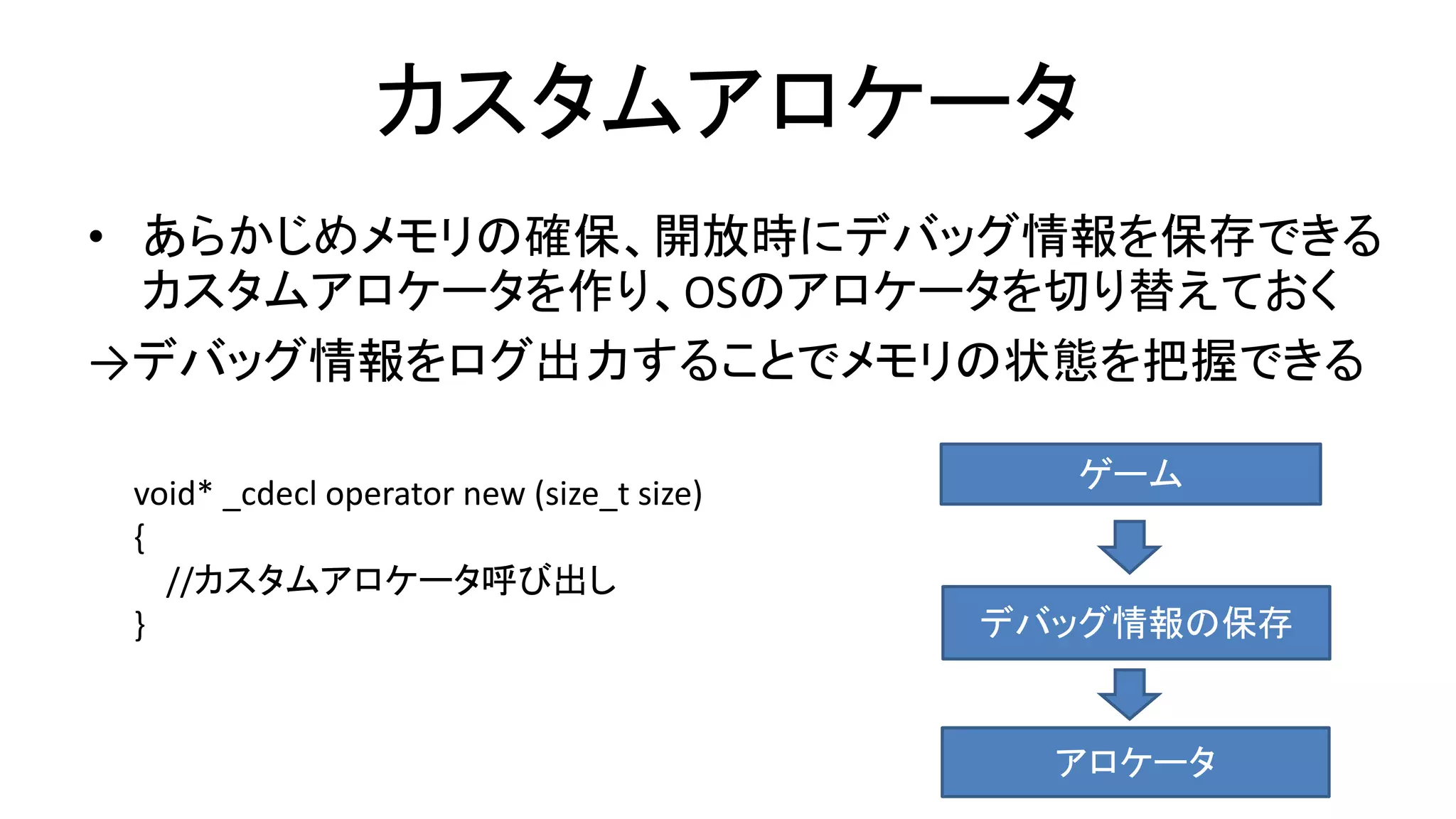 カスタムアロケータ
• あらかじめメモリの確保、開放時にデバッグ情報を保存できる
カスタムアロケータを作り、OSのアロケータを切り替えておく
→デバッグ情報をログ出力することでメモリの状態を把握できる
ゲーム
デバッグ情報の保存
アロケータ
void* _cdecl operator new (size_t size)
{
//カスタムアロケータ呼び出し
}
 