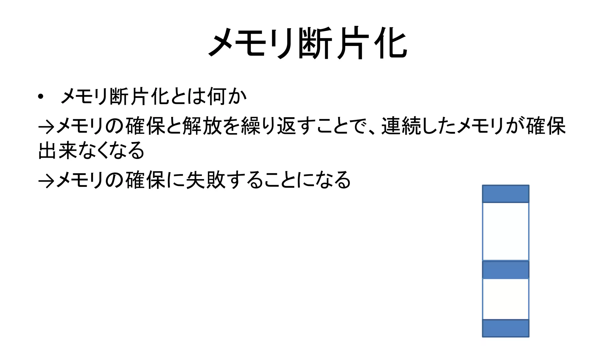 メモリ断片化
• メモリ断片化とは何か
→メモリの確保と解放を繰り返すことで、連続したメモリが確保
出来なくなる
→メモリの確保に失敗することになる
 