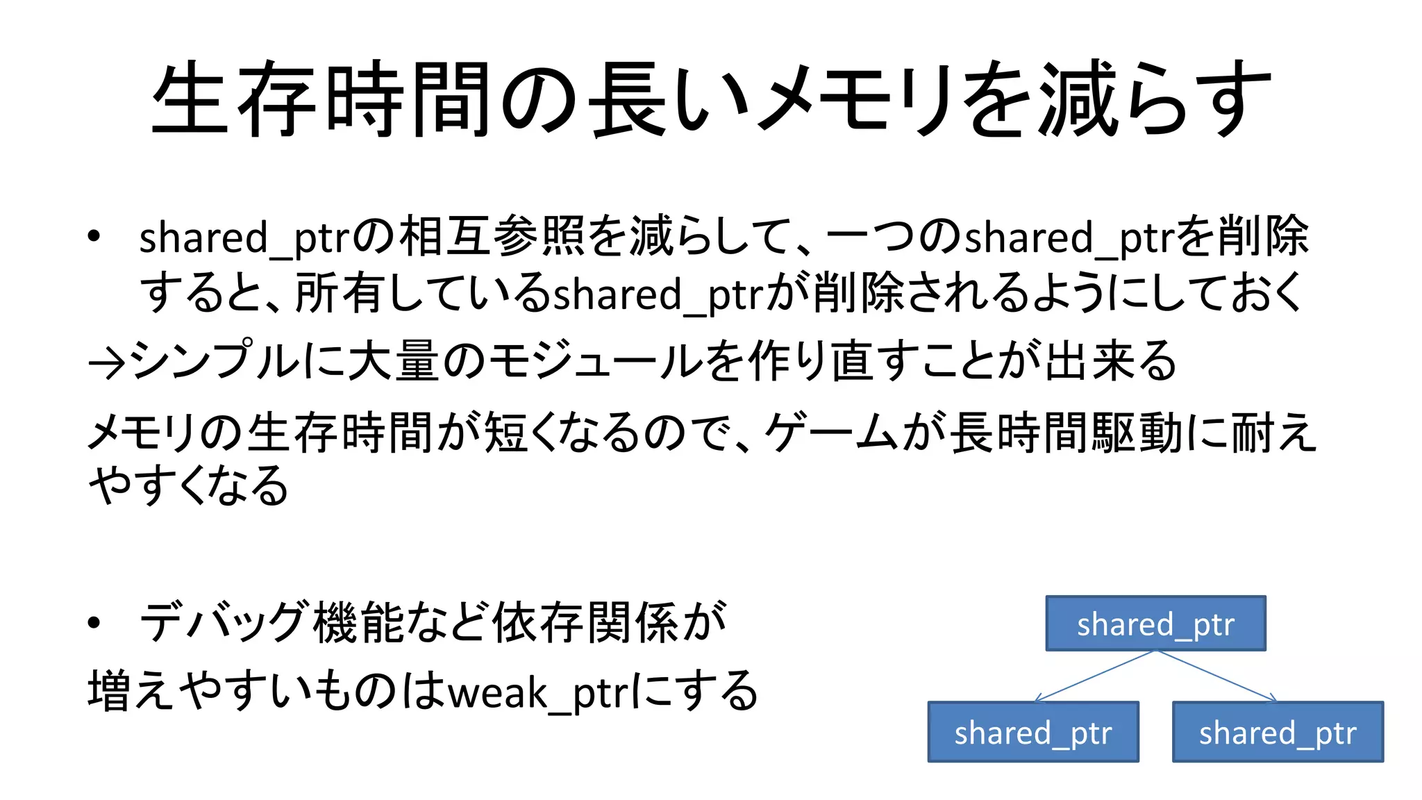生存時間の長いメモリを減らす
• shared_ptrの相互参照を減らして、一つのshared_ptrを削除
すると、所有しているshared_ptrが削除されるようにしておく
→シンプルに大量のモジュールを作り直すことが出来る
メモリの生存時間が短くなるので、ゲームが長時間駆動に耐え
やすくなる
• デバッグ機能など依存関係が
増えやすいものはweak_ptrにする
shared_ptr
shared_ptr shared_ptr
 