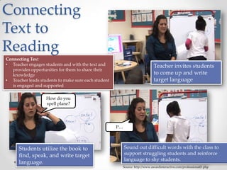 Shared Reading & Extensions for the EFL Classroom | PPTX