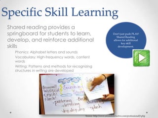 Shared Reading & Extensions for the EFL Classroom | PPTX