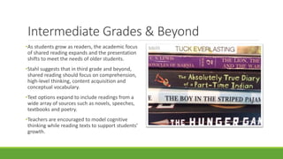 Shared Reading | PPTX