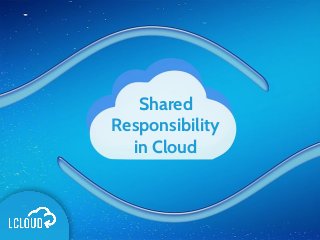 Shared
Responsibility
in Cloud
 