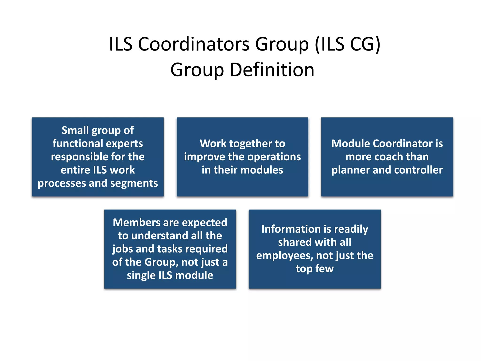 ILS Coordinators Group (ILS CG)
Group Definition
Small group of
functional experts
responsible for the
entire ILS work
processes and segments
Work together to
improve the operations
in their modules
Module Coordinator is
more coach than
planner and controller
Members are expected
to understand all the
jobs and tasks required
of the Group, not just a
single ILS module
Information is readily
shared with all
employees, not just the
top few
 