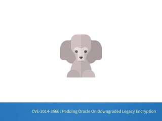 CVE-2014-3566 : Padding Oracle On Downgraded Legacy Encryption 
 