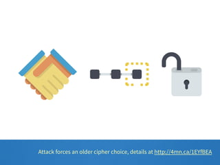 Attack forces an older cipher choice, details at http://4mn.ca/1EYfBEA 
 
