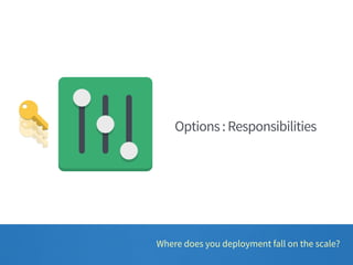 Options : Responsibilities 
Where does you deployment fall on the scale? 
 