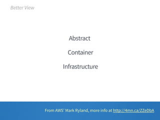 Abstract 
Container 
Infrastructure 
Better View 
From AWS’ Mark Ryland, more info at http://4mn.ca/ZZeDbA 
 