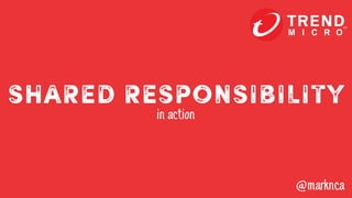 SHARED RESponsibility
in action
@marknca
 