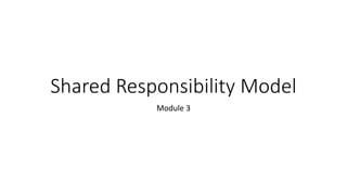 Shared Responsibility Model
Module 3
 