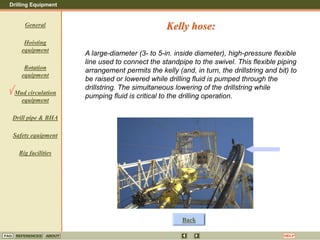 Drilling Equipment
REFERENCES ABOUT HELP
FAQ
General
Hoisting
equipment
Rotation
equipment
Mud circulation
equipment
Drill pipe & BHA
Safety equipment
Rig facilities
A large-diameter (3- to 5-in. inside diameter), high-pressure flexible
line used to connect the standpipe to the swivel. This flexible piping
arrangement permits the kelly (and, in turn, the drillstring and bit) to
be raised or lowered while drilling fluid is pumped through the
drillstring. The simultaneous lowering of the drillstring while
pumping fluid is critical to the drilling operation.
Kelly hose:
Back
 