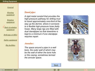 Drilling Equipment
REFERENCES ABOUT HELP
FAQ
General
Hoisting
equipment
Rotation
equipment
Mud circulation
equipment
Drill pipe & BHA
Safety equipment
Rig facilities
Stand pipe:
A rigid metal conduit that provides the
high-pressure pathway for drilling mud
to travel approximately one-third of the
way up the derrick, where it connects
to a flexible high-pressure hose (kelly
hose). Many large rigs are fitted with
dual standpipes so that downtime is
kept to a minimum if one standpipe
requires repair.
Annulus:
The space around a pipe in a well
bore, the outer wall of which may
be the wall of either the bore hole
or the casing; sometimes termed
the annular space.
Back
 