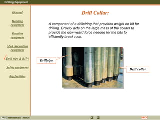 Drilling Equipment
REFERENCES ABOUT HELP
FAQ
General
Hoisting
equipment
Rotation
equipment
Mud circulation
equipment
Drill pipe & BHA
Safety equipment
Rig facilities
A component of a drillstring that provides weight on bit for
drilling. Gravity acts on the large mass of the collars to
provide the downward force needed for the bits to
efficiently break rock.
Drill Collar:
Drill collar
Drillpipe
 