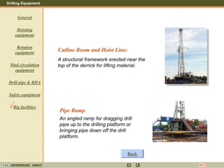 Drilling Equipment
REFERENCES ABOUT HELP
FAQ
General
Hoisting
equipment
Rotation
equipment
Mud circulation
equipment
Drill pipe & BHA
Safety equipment
Rig facilities
Catline Boom and Hoist Line:
A structural framework erected near the
top of the derrick for lifting material.
Back
Pipe Ramp
An angled ramp for dragging drill
pipe up to the drilling platform or
bringing pipe down off the drill
platform.
 