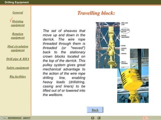 Drilling Equipment
REFERENCES ABOUT HELP
FAQ
General
Hoisting
equipment
Rotation
equipment
Mud circulation
equipment
Drill pipe & BHA
Safety equipment
Rig facilities
The set of sheaves that
move up and down in the
derrick. The wire rope
threaded through them is
threaded (or "reeved")
back to the stationary
crown blocks located on
the top of the derrick. This
pulley system gives great
mechanical advantage to
the action of the wire rope
drilling line, enabling
heavy loads (drillstring,
casing and liners) to be
lifted out of or lowered into
the wellbore.
Travelling block:
Back
 
