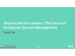 Twitter mee: #SEE2016NL
Shared Service centers: The future of
Enterprise Servcie Management
Sumit De
SEE the future
 