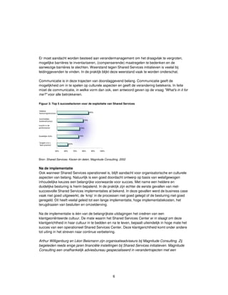 6
Er moet aandacht worden besteed aan verandermanagement om het draagvlak te vergroten,
mogelijke barrières te inventariseren, (compenserende) maatregelen te bedenken en de
aanwezige barrières te slechten. Weerstand tegen Shared Services initiatieven is veelal bij
leidinggevenden te vinden. In de praktijk blijkt deze weerstand vaak te worden onderschat.
Communicatie is in deze trajecten van doorslaggevend belang. Communicatie geeft de
mogelijkheid om in te spelen op culturele aspecten en geeft de verandering betekenis. In feite
moet de communicatie, in welke vorm dan ook, een antwoord geven op de vraag "What's in it for
me?" voor alle betrokkenen.
Figuur 3: Top 5 succesfactoren voor de exploitatie van Shared Services
Duidelijke SLA's
Inzicht in de
performance
62%
74%
75%
79%
85%
50% 60% 70% 80% 90% 100%
Targets o.b.v.
‘best practice’
Inzichtelijke
kostenstructuur
Heldere
besturingsstructuur
Bron: Shared Services: Kiezen én delen, Magnitude Consulting, 2002
Na de implementatie
Ook wanneer Shared Services operationeel is, blijft aandacht voor organisatorische en culturele
aspecten van belang. Natuurlijk is een goed doordacht ontwerp op basis van welafgewogen
inhoudelijke keuzes een belangrijke voorwaarde voor succes. Met name een heldere en
duidelijke besturing is hierin bepalend. In de praktijk zijn echter de eerste gevallen van niet-
succesvolle Shared Services implementaties al bekend. In deze gevallen werd de business case
vaak niet goed uitgewerkt, de ‘knip’ in de processen niet goed gelegd of de besturing niet goed
geregeld. Dit heeft veelal geleid tot een lange implementatie, hoge implementatiekosten, het
terugdraaien van besluiten en omzetderving.
Na de implementatie is één van de belangrijkste uitdagingen het creëren van een
klantgeoriënteerde cultuur. De mate waarin het Shared Services Center er in slaagt om deze
klantgerichtheid in haar cultuur in te bedden en na te leven, bepaalt uiteindelijk in hoge mate het
succes van een operationeel Shared Services Center. Deze klantgerichtheid komt onder andere
tot uiting in het streven naar continue verbetering.
Arthur Willigenburg en Léon Beismann zijn organisatieadviseurs bij Magnitude Consulting. Zij
begeleiden reeds enige jaren financiële instellingen bij Shared Services initiatieven. Magnitude
Consulting een onafhankelijk adviesbureau gespecialiseerd in verandertrajecten met een
 