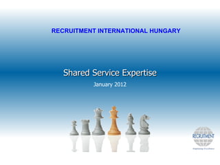 Shared Service Expertise January 2012 RECRUITMENT INTERNATIONAL HUNGARY 
