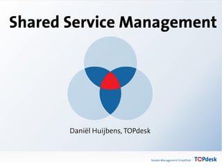 Shared Service Management
Daniël Huijbens, TOPdesk
 