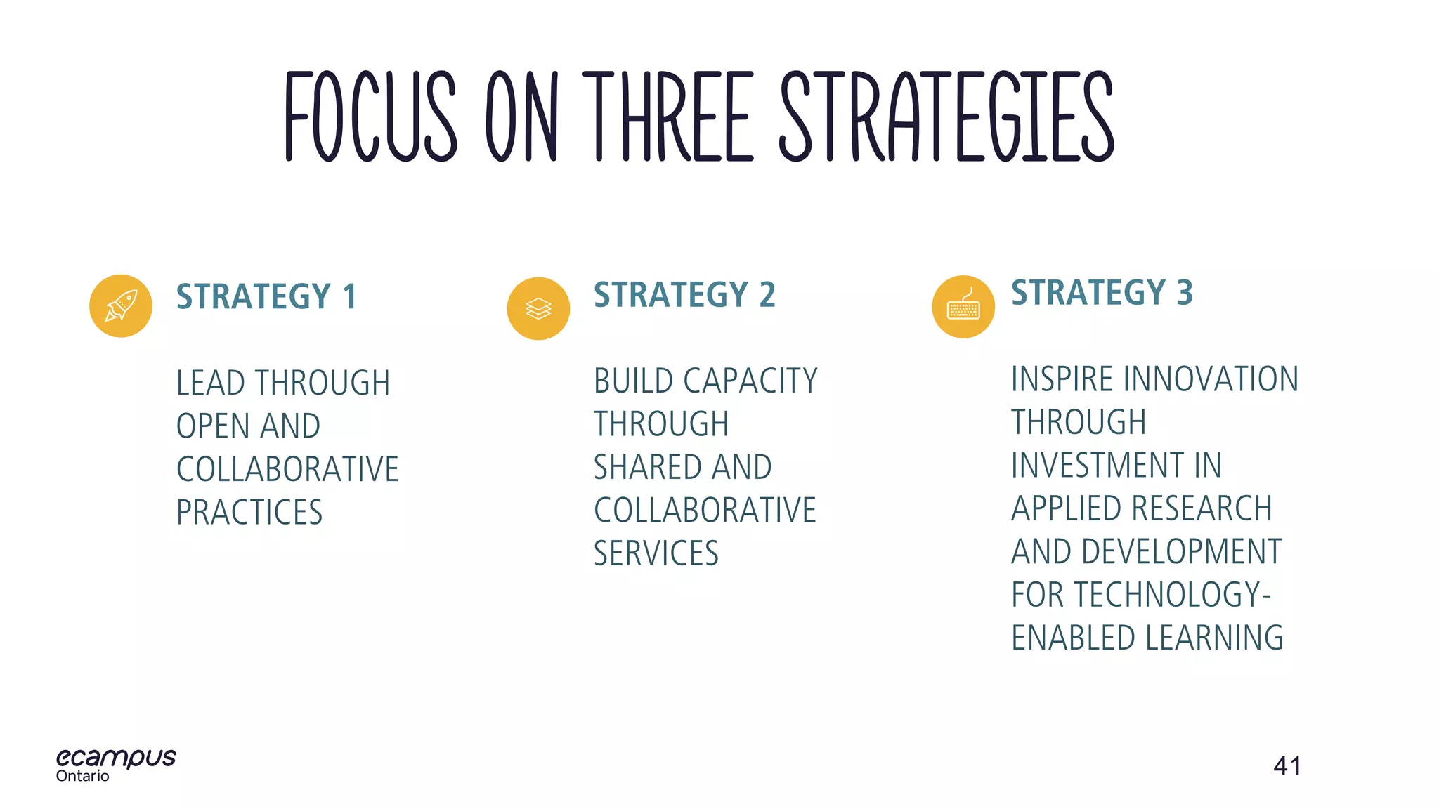 41
Focus on Three Strategies
STRATEGY 1
LEAD THROUGH
OPEN AND
COLLABORATIVE
PRACTICES
STRATEGY 2
BUILD CAPACITY
THROUGH
SHARED AND
COLLABORATIVE
SERVICES
STRATEGY 3
INSPIRE INNOVATION
THROUGH
INVESTMENT IN
APPLIED RESEARCH
AND DEVELOPMENT
FOR TECHNOLOGY-
ENABLED LEARNING
 