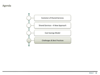 Agenda



           Evolution of Shared Services


         Shared Services – A New Approach


                Cost Savings Model


            Challenges & Best Practices




                                            Zinnov   22
 